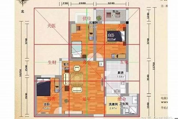 三门相通指哪三门