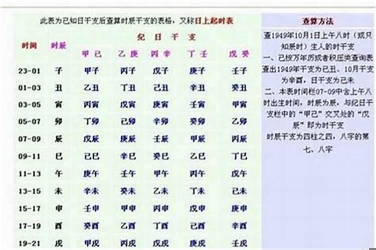 2025年1月出生属相