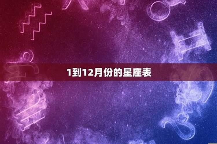 12月是什么星座的男生