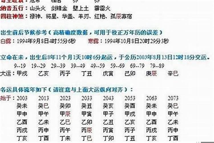 八字合婚乾坤网