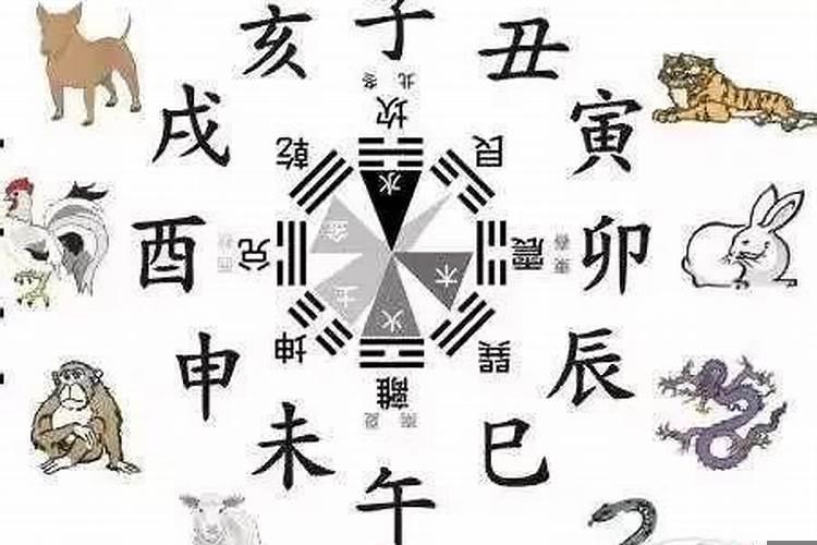 易经算的是什么