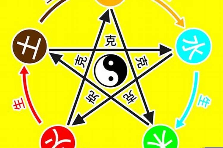 水为财金木火土为什么
