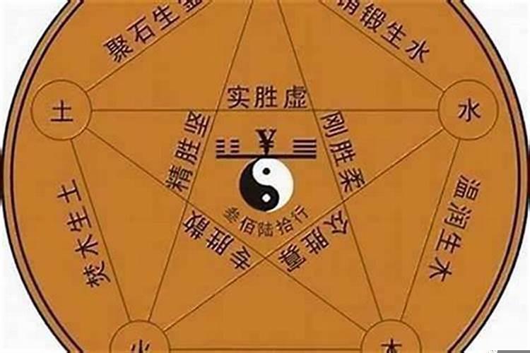 算金木水火土命怎么算