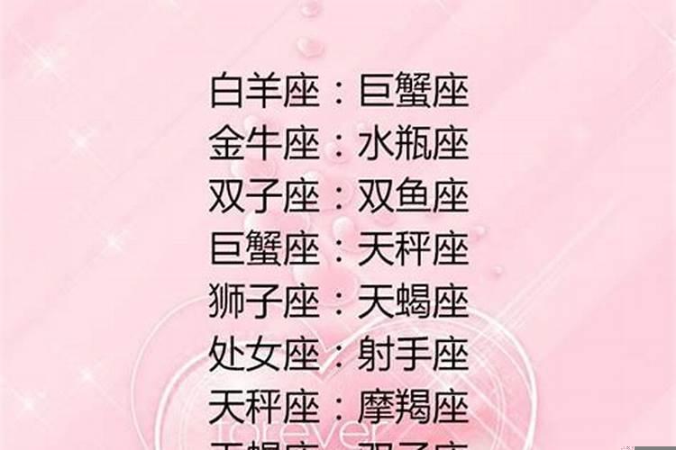 12星座长了一张什么脸