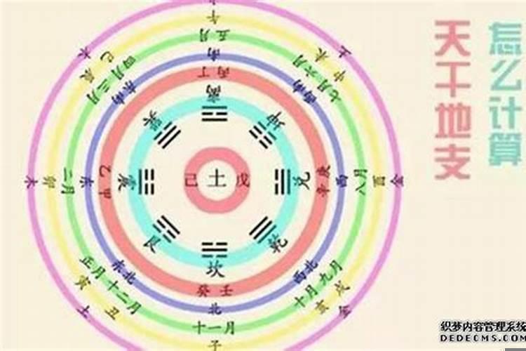 八字长流水代表什么