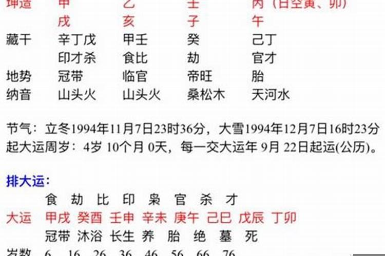 2025年的庚寅日是哪一天