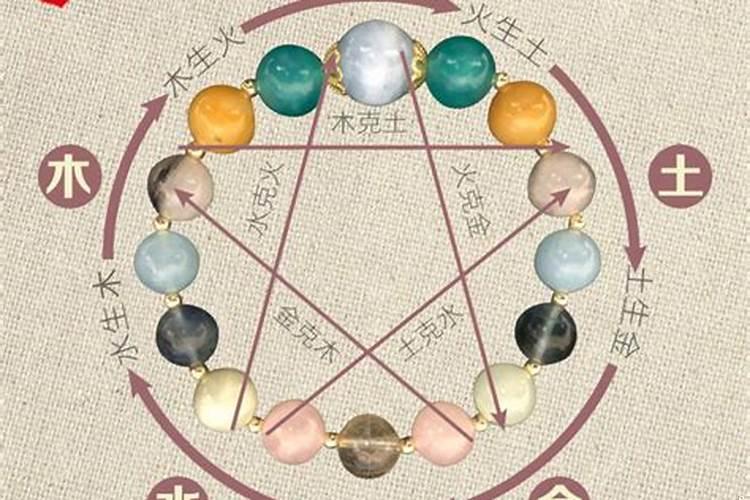 生辰八字手链有用吗