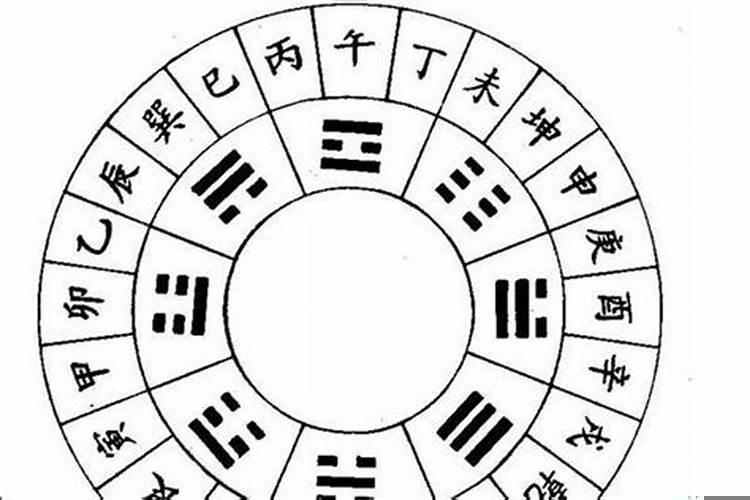 什么是本气中气余气