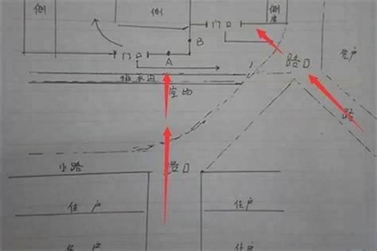 房子后面有点路冲怎么办