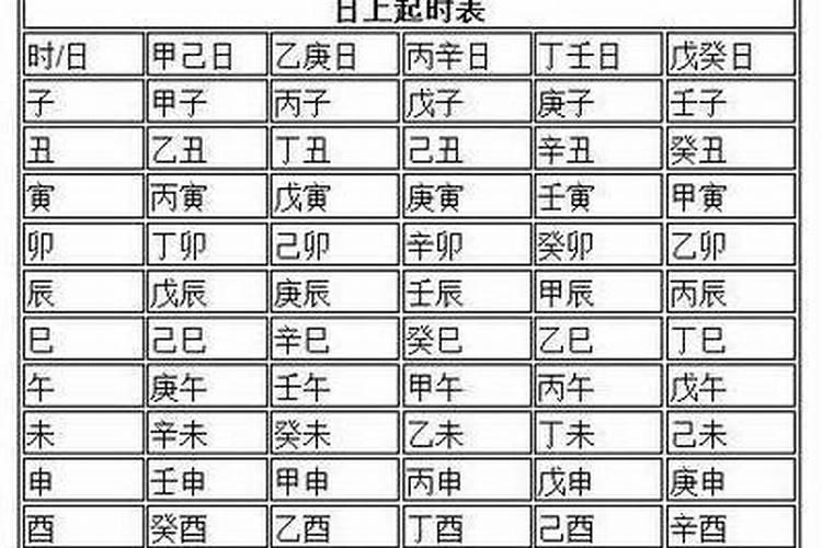 戊寅日柱出生人命运大揭密