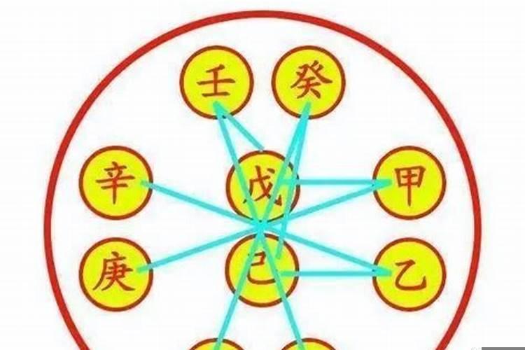八字本身双合