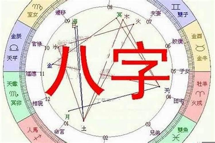 如何算算自己的命运