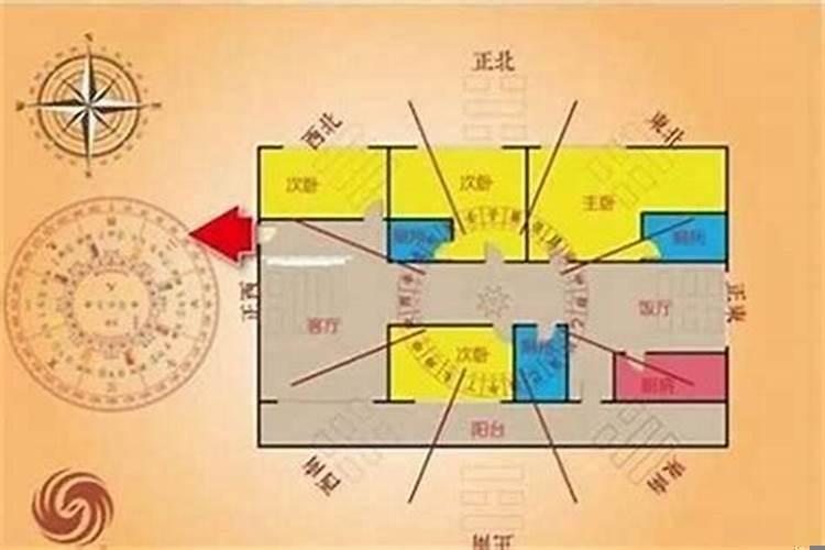 什么样的人来家里影响风水